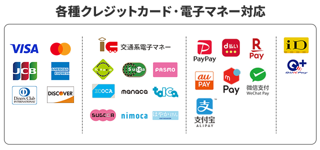 キャッシュレス決済一覧